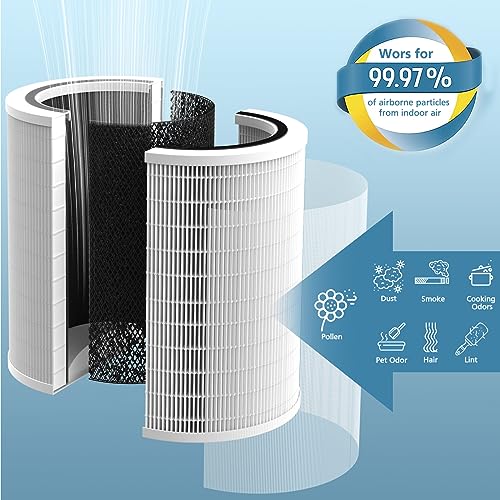 12010 Replacement Air Filter Set for Clorox 11010 & 11011 Air Purifiers - 2 Pack