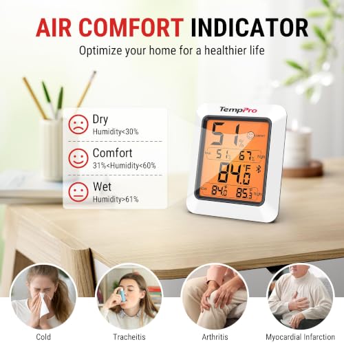 TempPro Bluetooth Hygrometer Thermometer for Greenhouse Up to 260ft - App Control, Data Export, High Accuracy, Backlit Display, 2-Pack