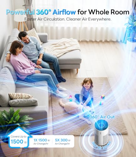 ECOSELF Large Room Air Purifier with True HEPA Filter - Bright White, 1500 ft²