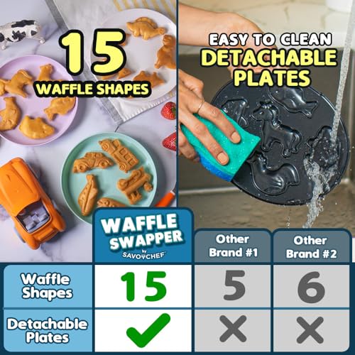 Kids Waffle Maker with 15 Mini Shape Plates - Dinosaur, Car & Animal Designs