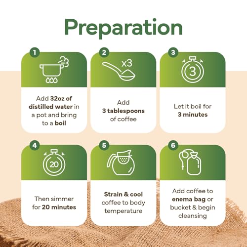 S.A. Wilson's Organic Coffee Enema Powder 1Lb Pack of 2 - Detox & Liver Cleanse