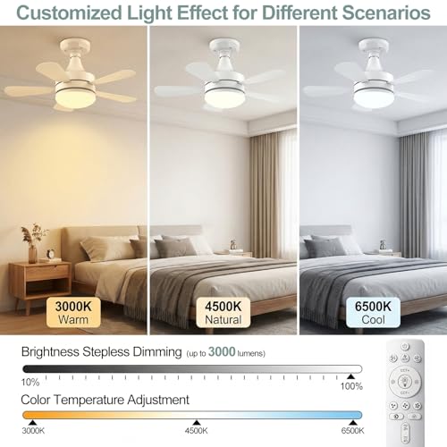 White 17.7-Inch E26 Socket Fan Light with Remote, Reversible Motor, Dimmable 3000-6500K