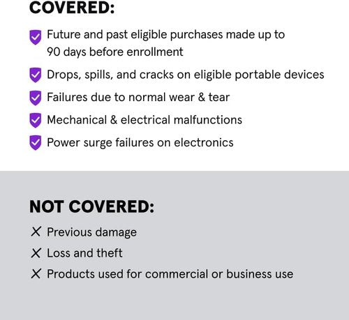 Complete Protect - Comprehensive Coverage for All Eligible Past & Future Amazon Purchases