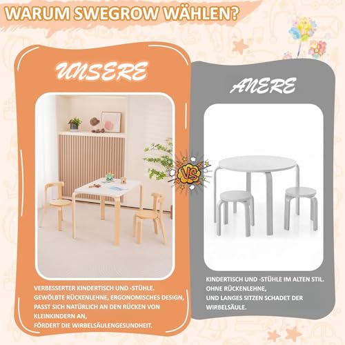 Swegrow Kids Table & 2 Chairs Set - Wooden Playroom Furniture, Rectangular 3 Pack