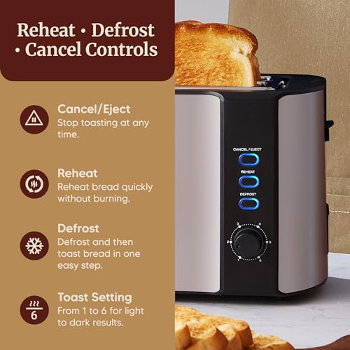 Elite Gourmet 4-Slice Toaster with Extra-Wide Long Slots, 6 Browning Levels - Black & Stainless Steel