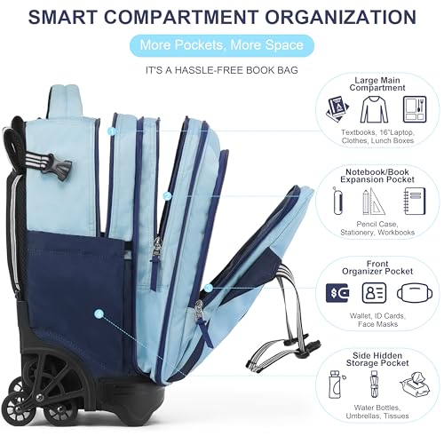 Sky Blue 18 Inch Expandable Stair-Climbing Rolling Backpack for School