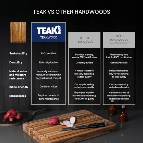 Medium Teakwood Cutting Board with Juice Groove - 18x14 Inches, Reversible
