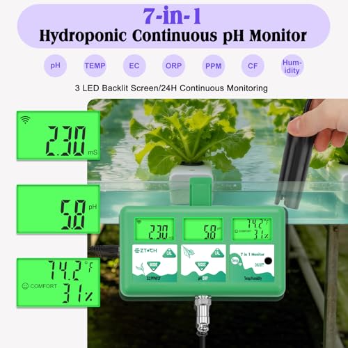 7-in-1 Hydroponic pH EC TDS ORP Monitor with WiFi & App Alerts