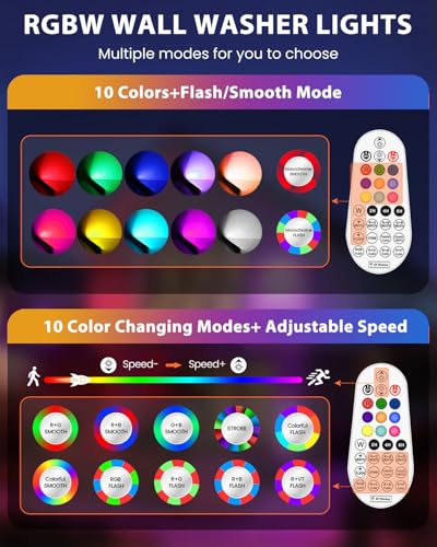 MEIKEE 25W RGB Wall Wash Lights - Color Changing LED Strip Lights, Variation 4