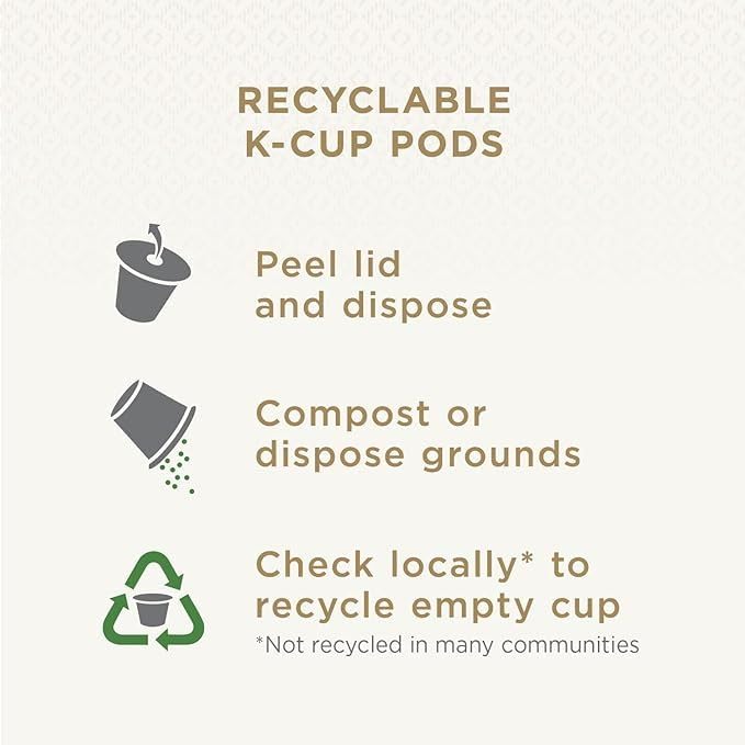 Peet's Major Dickason's Blend Dark Roast K-Cup Coffee Pods – Pack of 150