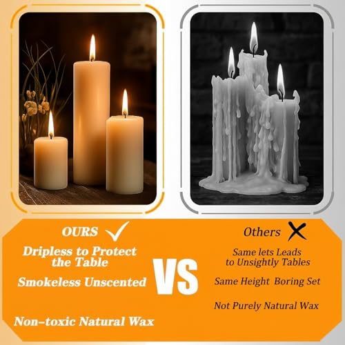 18 Pcs Ivory Pillar Candles Bulk Set - Flat-Top, 2x3/4/6 Inch, Dripless & Unscented