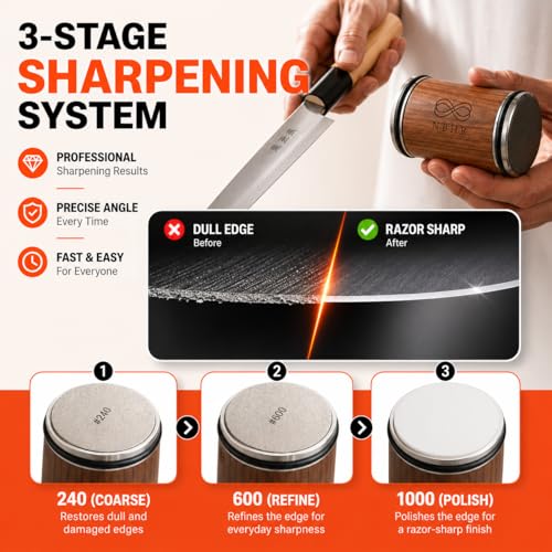 NBHR Walnut Dual Angle Knife Sharpener Kit - 15 & 20 Degrees with Magnetic Guide
