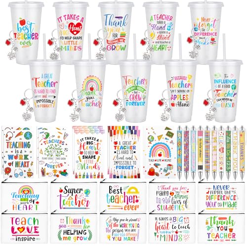 Teacher Appreciation Gifts Bulk Set with Tumblers, Notebooks & Accessories - Funnymoom Teacher Thanks