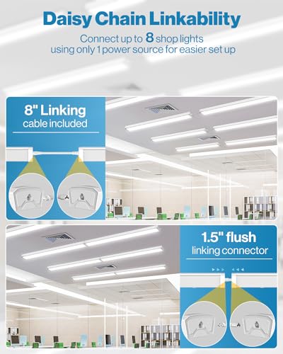 Sunco 2 Pack 4ft LED Shop Lights - Linkable Wraparound Commercial Fixtures - 40W (300W Equivalent) - Variation 2