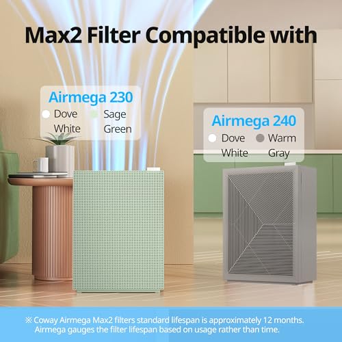 Coway Airmega Max2 HEPA & Carbon Filter Set for Air Purifier Replacement