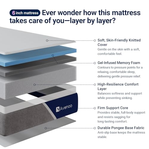 Twin 6 Inch Memory Foam Mattress with Breathable Cover - Deep Sleep