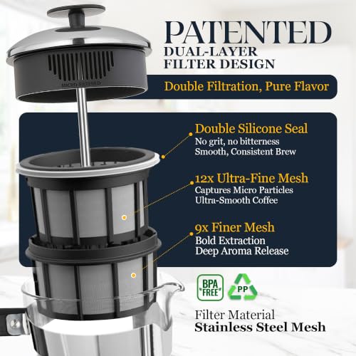 ESPRO P5 French Press Coffee Maker 32oz Polished Stainless Steel - Hot & Cold Brew