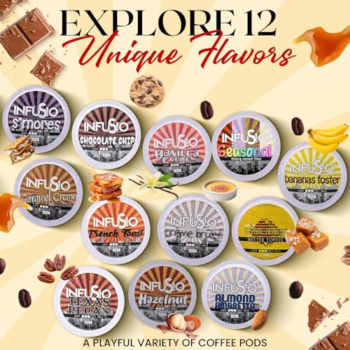 InfuSio Dessert Coffee Pods Variety Pack 96 Count - S'mores & Bananas Foster Compatible with Keurig