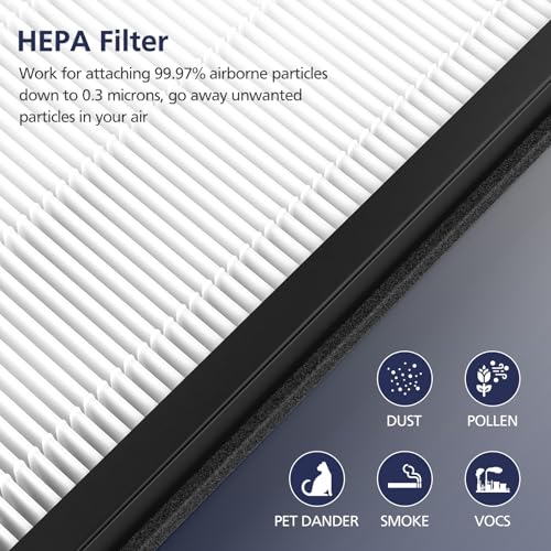Cabiclean HY4866-Enhanced Replacement Air Filter for Morento & Westhey Models