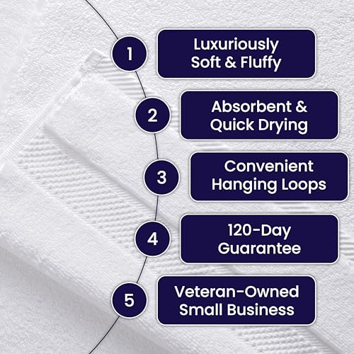 White Organic Cotton Bath Towel Set - 6 Pieces Ultra Soft & Plush, 700GSM
