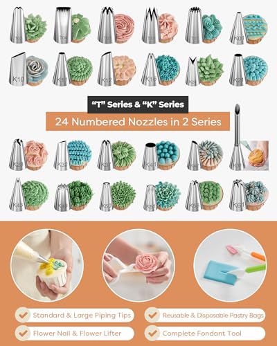 Cake Decorating Kit - Red - Baking Supplies & Tools for Beginners & Pros