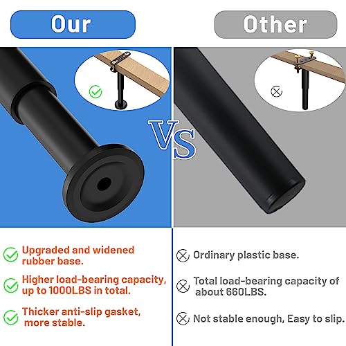 Adjustable Bed Support Legs Set - 7.08-12.6 Inch, Heavy Duty Metal Slat Bed Frame Support - 6 Pieces (Variation: 7.08-12.6 Inch)