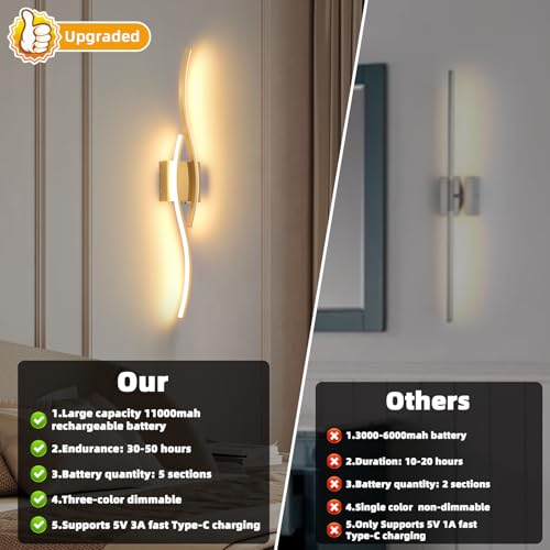 Battery Powered Wall Sconces Set of 2 - Gold 31.4 Inch LED Dimmable Wall Lamps with Remote & Timer