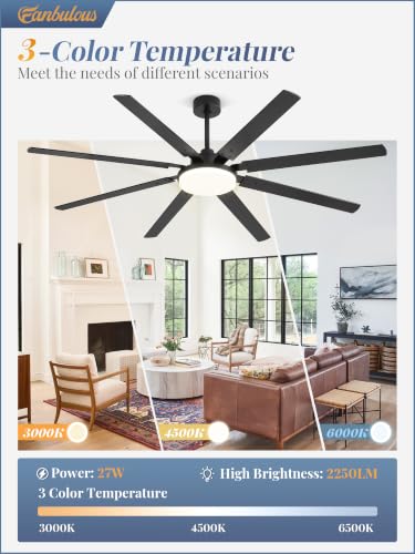 Black 72-Inch Ceiling Fan with Lights and Remote - Modern Retro Style