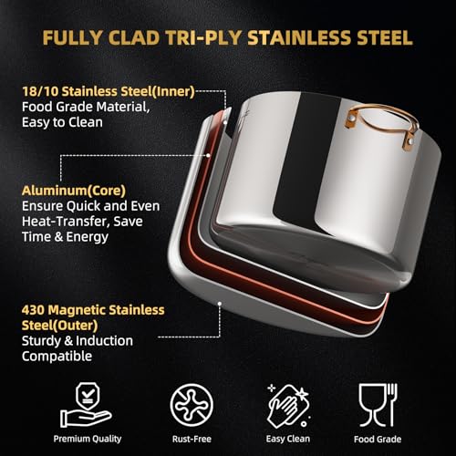 12 Quart Stock Pot with Lid - Tri-Ply Stainless Steel Large Cooking Pot
