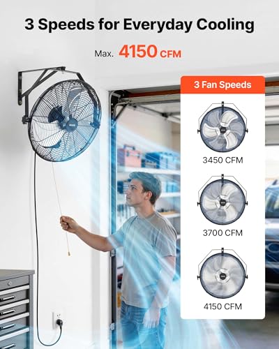 VEVOR 18-Inch Waterproof Wall Mount Fan IP44 Rated - Adjustable, High-Flow Cooling (Variation: 18In-Waterproof / 1)