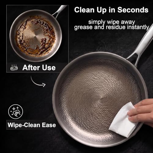 9.8-Inch Titanium Non-Stick Frying Pan with Lid - Hammered Skillet, Single Size