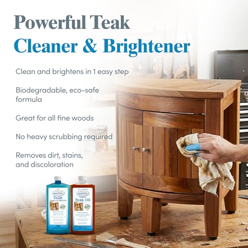 Teak Care Kit with Oil, Cleaner & Brightener for Outdoor & Indoor Furniture