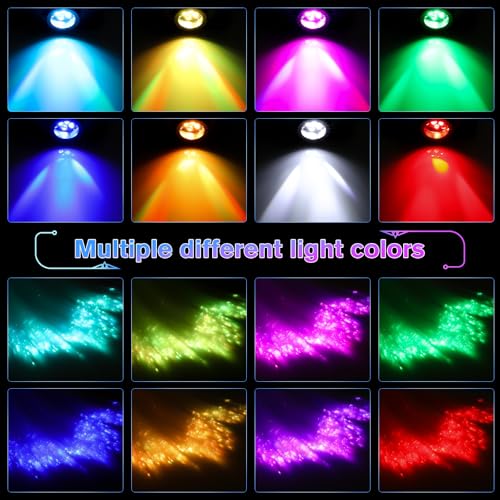 GEARPASS 500pcs Fiber Optic Star Lights Kit with APP Control, 9.8ft Length, Twinkle RGBW LEDs for Car Headliner