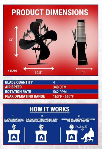 Heat Powered Stove Fan for Wood & Pellet Burners - 13 Inch, 4-Blade, Black