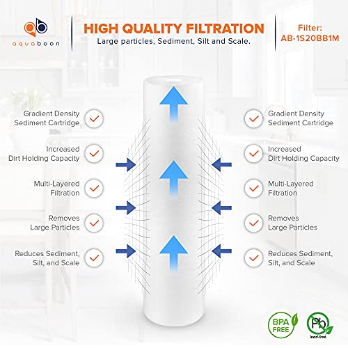 Aquaboon 1 Micron Sediment Water Filter Replacement 20 x 4.5 - 2 Pack