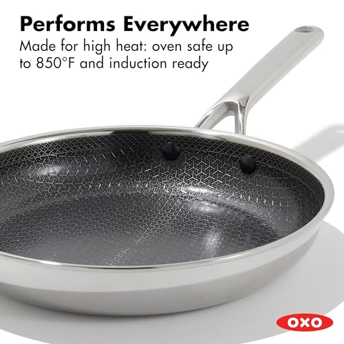 10-Inch Nonstick Stainless Steel Frying Pan with Stay-Cool Handle - Induction Compatible