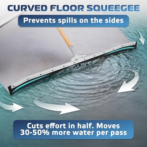 36-Inch Curved Floor Squeegee for Garage, Tile & Concrete Floors - Rubber Blade, Taper Pole Connection - Handle Sold Separately