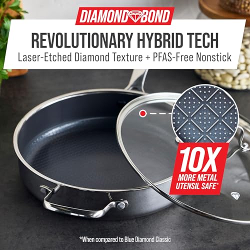 4QT Nonstick Stainless Steel Saute Pan with Glass Lid - Diamond Bond Hybrid, Induction Ready, Dishwasher Safe