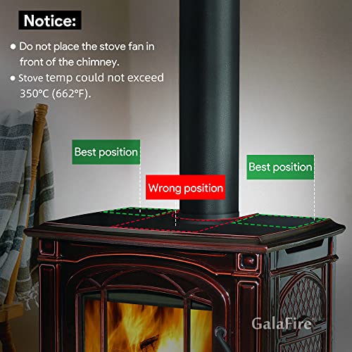4-Blades Heat Powered Wood Stove Fan N429 with Thermometer - Black, Variation of N429-126cfm