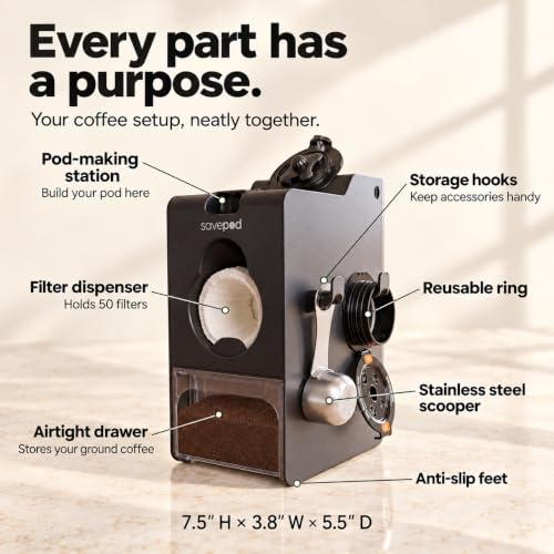 Reusable Coffee Pod Maker Kit - Black, Compatible with Keurig & More