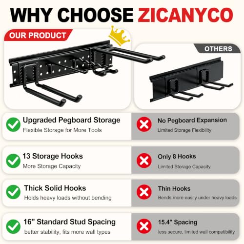 Garage Tool Organizer Wall Mount 66 Inches with 13 Heavy-Duty Hooks - Garden & Shed Storage Rack, Holds Up to 520 lbs - 4 Panels
