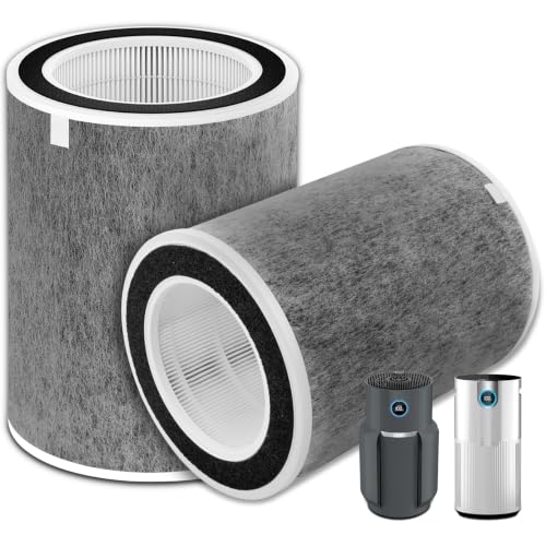 Grey 2 Pack Air Purifier Replacement Filters for Shark HP201 HP302 Series