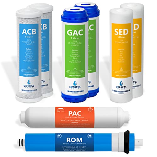 Reverse Osmosis Water Filter Set - 50 GPD / 1 Year Replacement for Clean Drinking Water