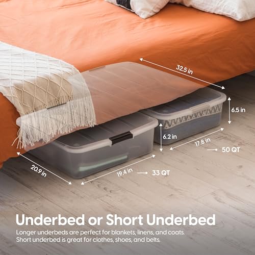 50 Qt. Under Bed Storage Bin with Lids - Clear Dorm Closet Organizer