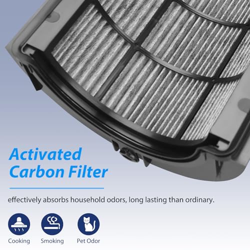 YUEFENG Black HEPA Filter Replacement for Dyson TP06 TP07 TP09 HP06 HP07 HP09 Series, 2 Pack