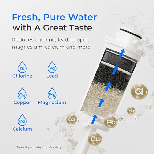 Waterdrop EWFS Water Filter 3-Pack for ED06 Electric Water Pitcher - Compatible Replacement