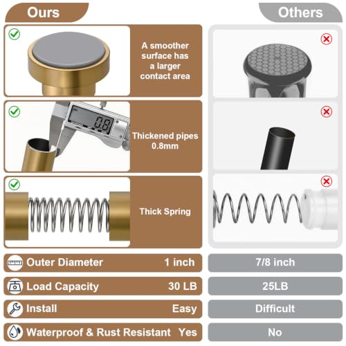 Adjustable Gold Shower Curtain Rod 34-82 Inches Tension No-Drill Support - 1 Pack