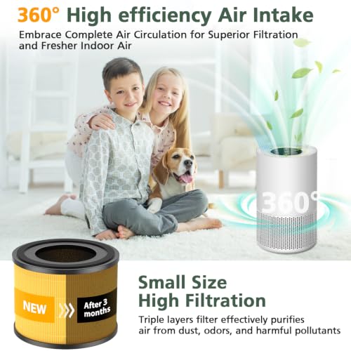 Pet Air Filter Replacement for MOOKA AP-S0610L Air Purifier - Yellow Variation