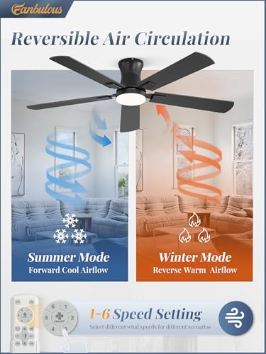 Black 52 Inch Ceiling Fan with Light Remote Control Low Profile Modern Fan