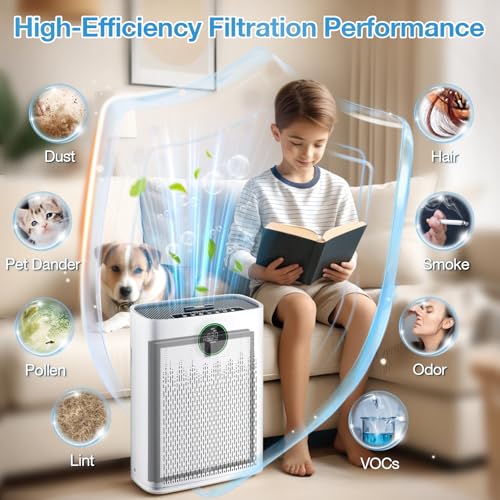 White 4 Pack HAP603 Replacement Air Purifier Filters for ECOSELF HAP603